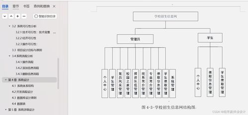 基于Java SSM框架與MySQL數(shù)據(jù)庫(kù)的廣東金融學(xué)院招生信息管理系統(tǒng)設(shè)計(jì)與實(shí)現(xiàn)
